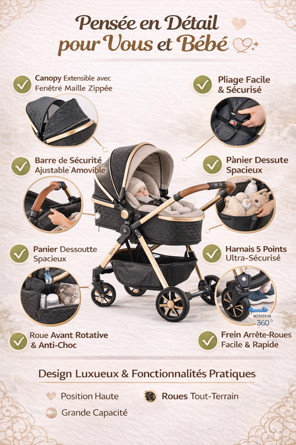 Poussette Bébé 3-en-1 Système de Voyage