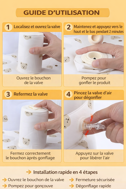 Siège Bébé Confort & Sécurité